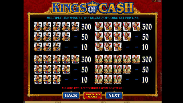 Бонусная игра Kings Of Cash 5