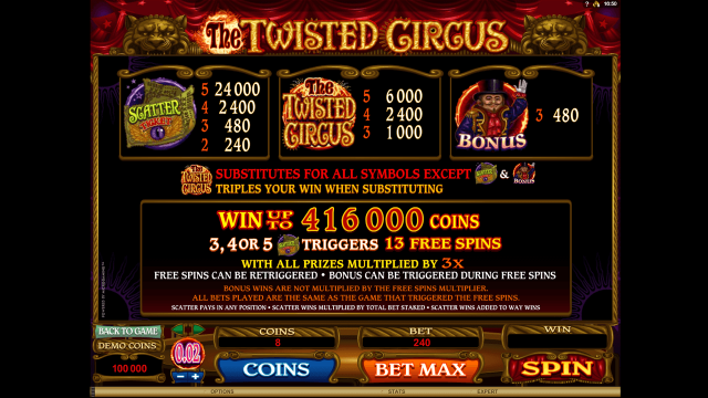 Игровой интерфейс The Twisted Circus 3
